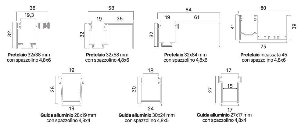 guide compatibili per tapparella asola larga therm