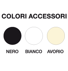 Colori Accessori Zanzariere