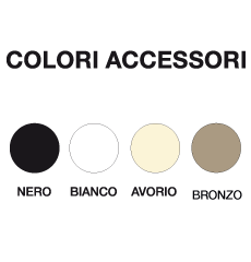 Colori Accessori Zanzariere