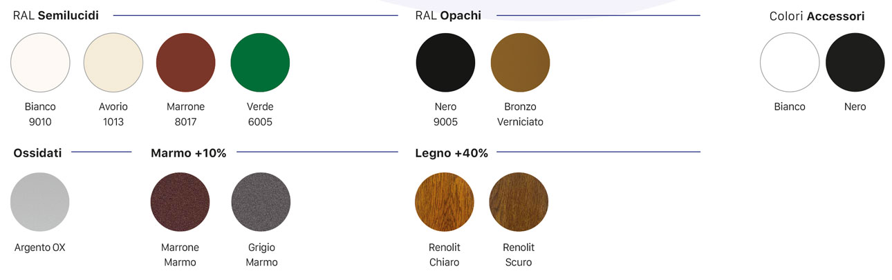 colori zanzariera queen 50