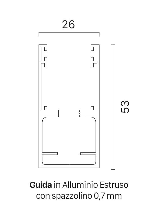 guide-compatibili-panorama