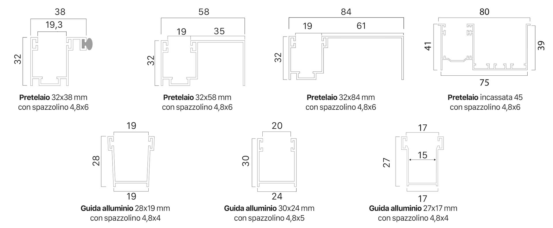 guide-compatibili-panorama
