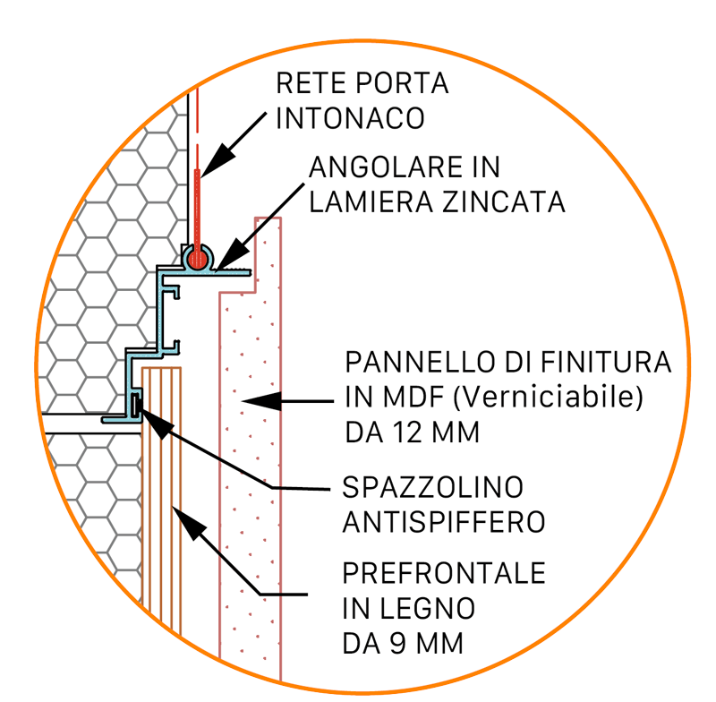 dettaglio-apertura-avvitata dettaglio apertura avvitata